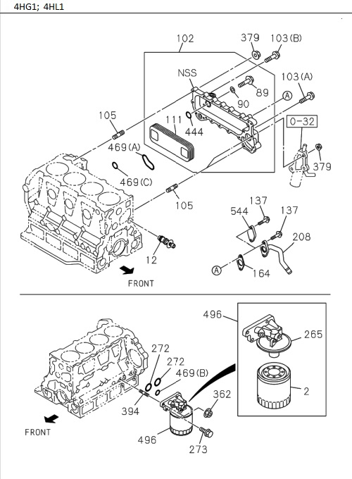 Partial Engine
